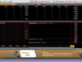 黄金分析软件 gpc软件是什么？