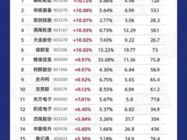 山东板块，山东板块的股票都有哪些？