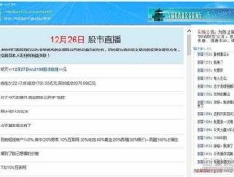 wu2198股市直播（wu2198股市即时分析）