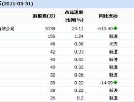 熊猫烟花股票（国内做烟花的龙头公司？）