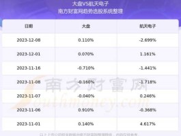 600879股票 航天电气研究院是什么单位？