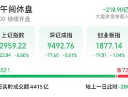 300328同花顺（300327同花顺）