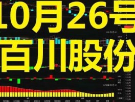 百川股市（百川股票）