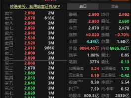 601568？601568会破发吗？