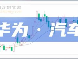 股票000700？道达汽车饰件有限公司是美国企业吗？