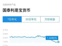 余额宝概念股？支付宝余额宝受硅谷银行影响吗？