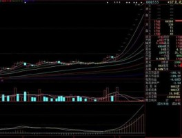 股票000520？股票中什么叫一字连板？