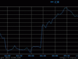1人民币兑换加拿大元(人民币兑换加拿大元汇率今日是多少)