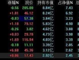 601989股票（5元军工股票有哪些？）