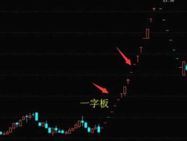 股票601106（第一个字是中后面一个是部的股票是哪个？）