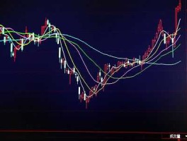 股市jinqi图（股市经典图片大全集）