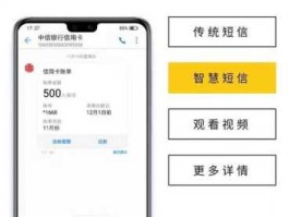 信析宝，智能短信是什么？