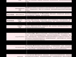 水泥龙头股（水泥建材概念股有哪些？）