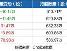 股动力？航天动力是国有股吗？