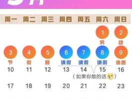 股市五一放假安排2022，今年五一后股市几号开盘？