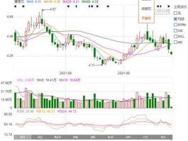 诚志股份股票吧（诚志股票新消息）