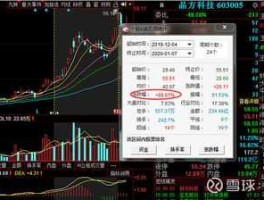 股票002444 机器人板块代码？