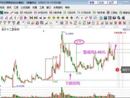 流感概念股，香雪制药属于什么概念股？