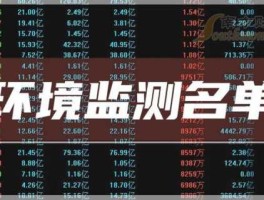 300864 大唐不夜城属于哪个上市公司？