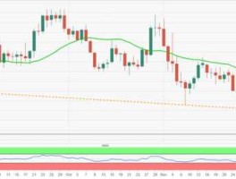 美元兑加元最新走势分析（美元兑加元最新走势分析）