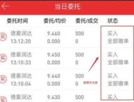 股市买卖次数（股票买卖多次的收益怎么算）