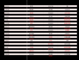 博时贰号，博时旗下有哪些基金产品？