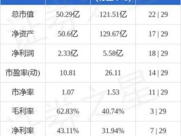 吉林高速股票发行价（吉林高速股票分析）
