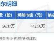 股票002533？金杯电缆有限公司官网？