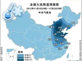 北方气温将降降降 我国北方出现寒潮是因为什么？