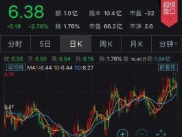 天音控股股票，跟苹果有关的股票有哪些？