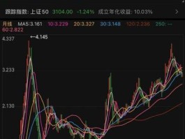 股票000676，哪些股票是抖音概念股？