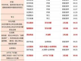 抗旱概念股 美丽中国概念股龙头有哪些？