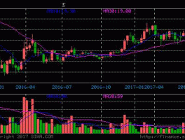600633？600633植树文化是否有涉及AI板块？