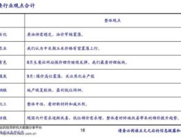 600020股票，河南国资委旗下的上市公司有哪些？