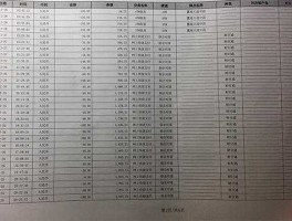 桂林银行网上银行（桂林银行手机电子流水怎么导？）