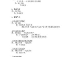 600003，公司购买的车位会计分录怎么做？