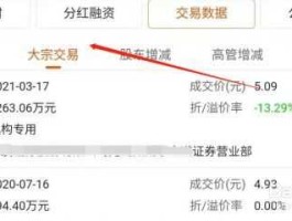 大宗交易查询 东方财富如何开通大宗交易账户？