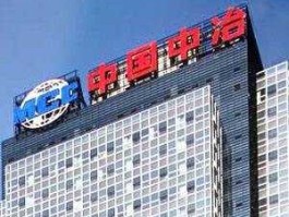 中冶股票 中国中冶的前身是什么单位？