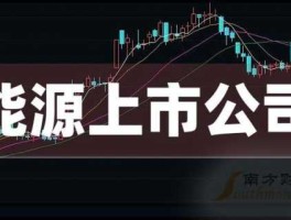 股市600688（股市600580）