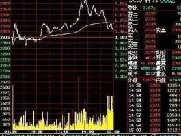 600997股票 请教一下股票哥，跟着主力炒短线，赚的机率是多少？