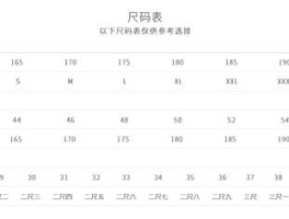 男装尺码对照表，男装衣服尺码介绍话术？