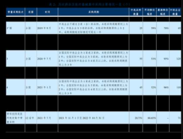 西部矿业吧？铜业龙头股票有哪些？
