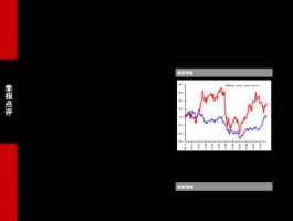 600754锦江股份 吴中路上有没有锦江食品有限公司？