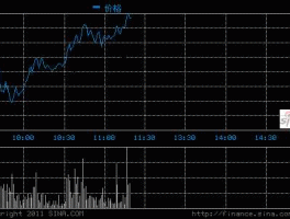南方汇通股票？属于高铁板块的股票有哪些？