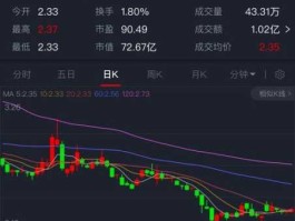 搜于特股票股票（搜于特股吧）