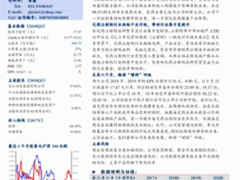 长江润发股票（长江健康是国企吗？）