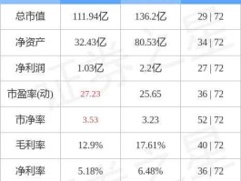 601702？身份证号开头601702是怎么回事？