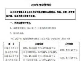 哈三联？鲁商发展和哈三联的分析对比？