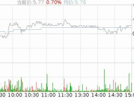 000852股票（机电类股票都有哪些呢？）