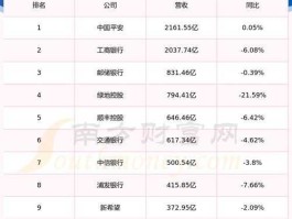 华泰证券股票 华泰证券介绍？